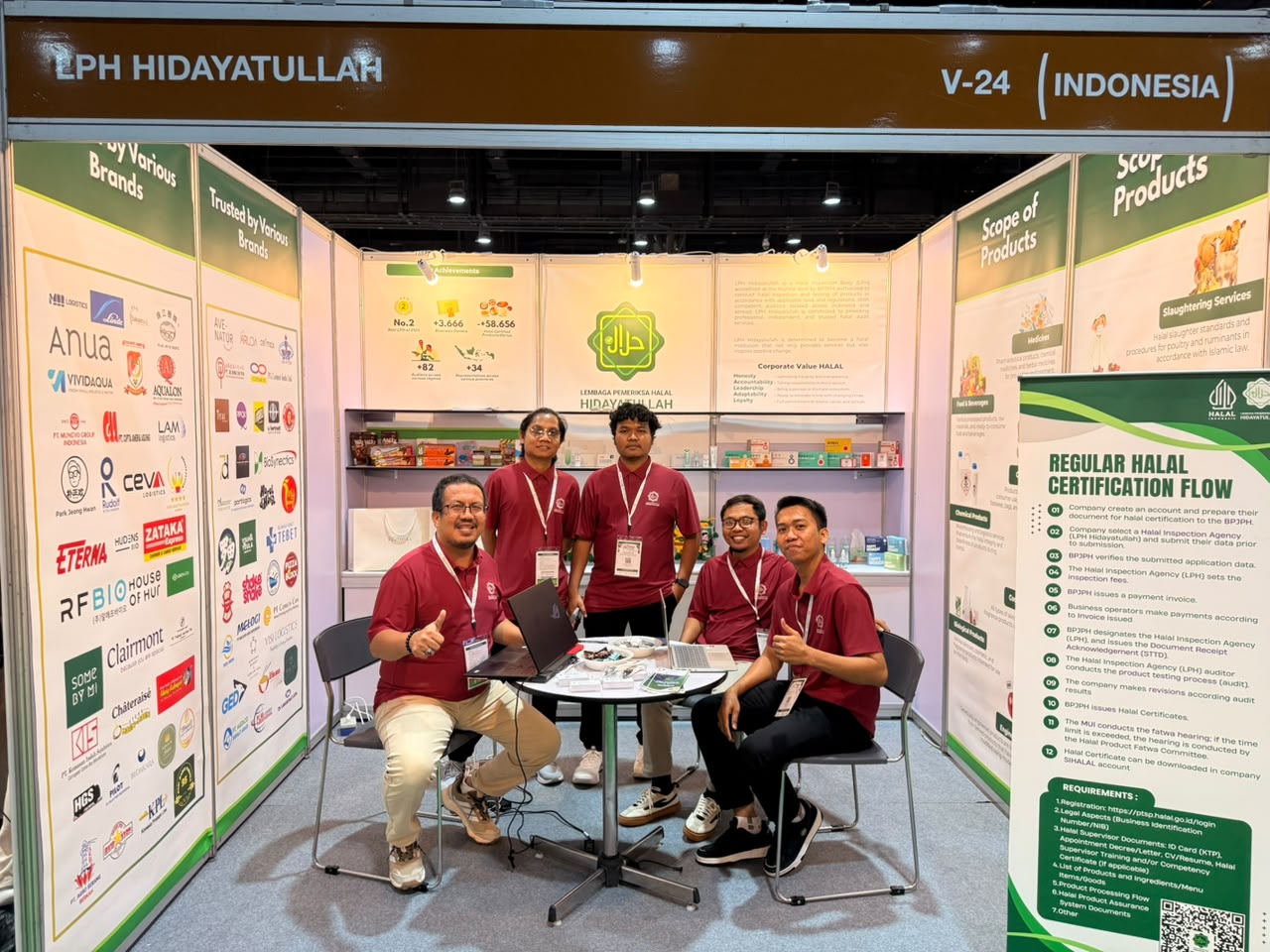 Mega Halal Bangkok 2026 Resmi Ditutup, LPH Hidayatullah Perkuat Jejaring Halal Indonesia di Tingkat Global